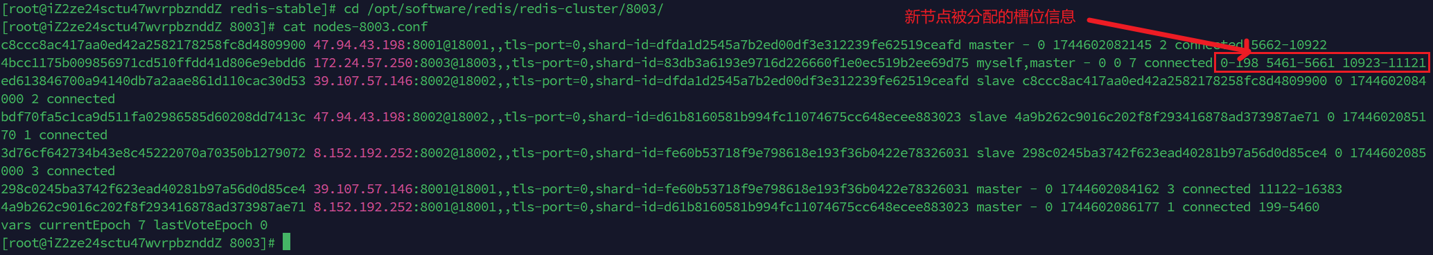 new-cluster-info-reshared