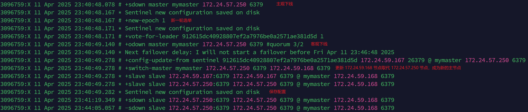 哨兵新一轮选举日志